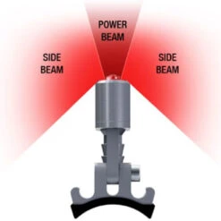 Supernova E3 Seat Post Tail Light 2 (12V) - Feu Arrière Pour E-bike -Vélo Accessoires Boutique KA616 BLK 1